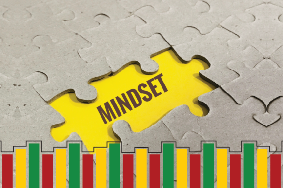 Mindset